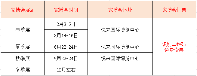 2023重庆9月家博会时间表+地点+门票-第1张图片