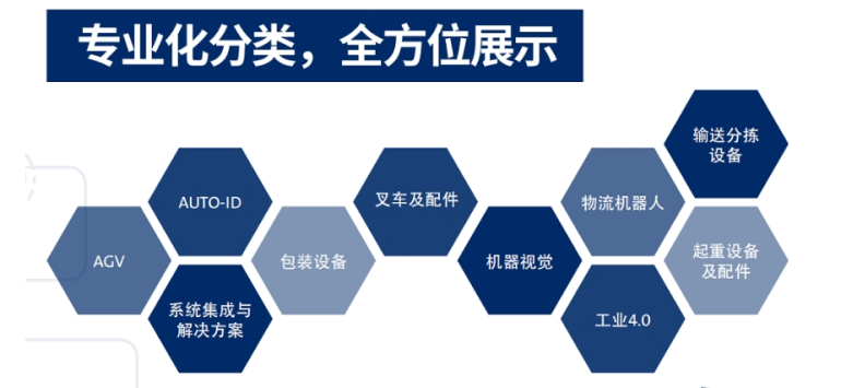 2023上海10月机械展【免费索票】-第2张图片