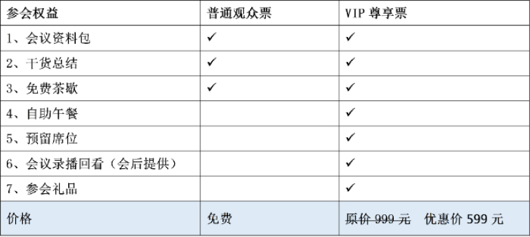 倒计时2天！10月26日-27日北京寻商会最新议程曝光！超强阵容！-第3张图片