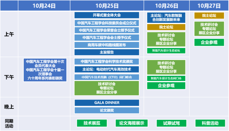 倒计时1天！10月25-27日北京汽车工程展课程表！最后索票！-第6张图片