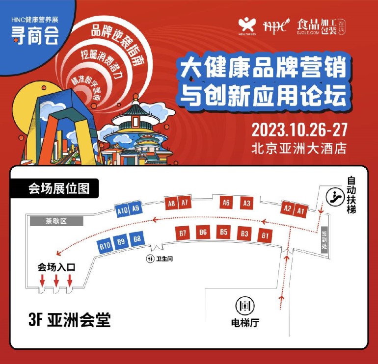  【展会指南】10月北京营养健康展开幕啦！免费门票+议程+路线放送！-第4张图片