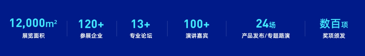 最后两天！2023苏州金博会11月2日开幕，探讨金融发展新方向-第2张图片