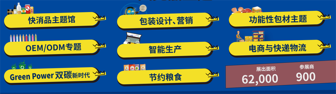 2023上海包装世界博览会攻略！11月24-26日相约包装届国际盛会！-第2张图片