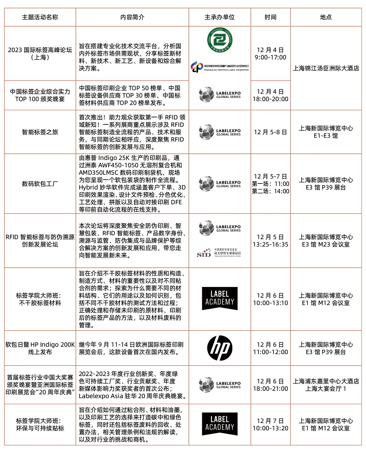 2023年12月上海标签印刷展【门票领取】-第3张图片