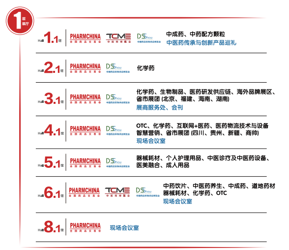 2023年12月广州药品交易会【门票领取】-第1张图片