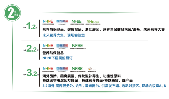 2023年12月广州药品交易会【门票领取】-第2张图片