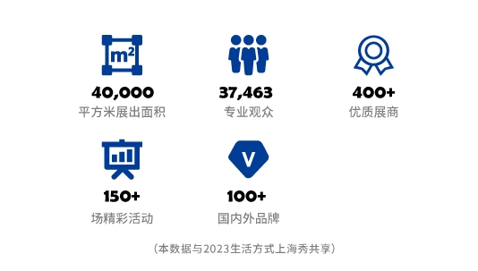 2024年3月上海国际水上运动展【门票领取】-第1张图片