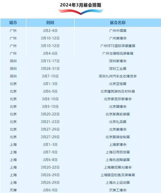 2024年第一季度展会排期表揭晓！抢先预告！-第4张图片