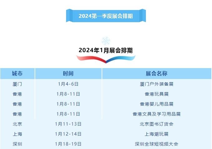 2024年第一季度展会排期表揭晓！抢先预告！-第3张图片