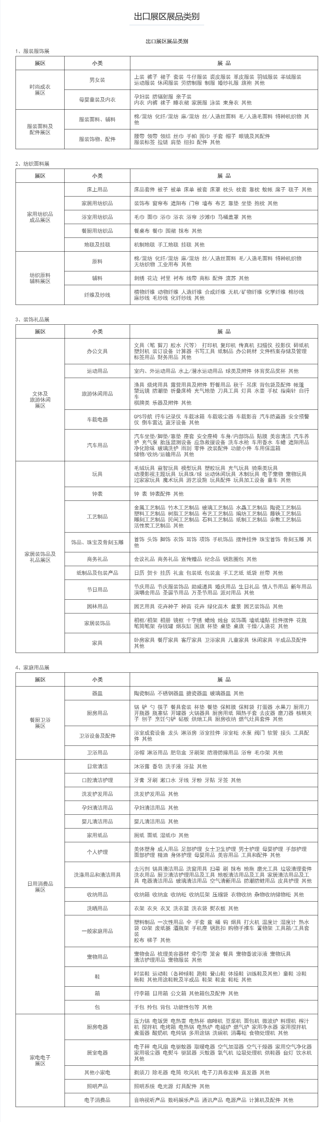 2024年3月上海华交会【门票领取】-第2张图片