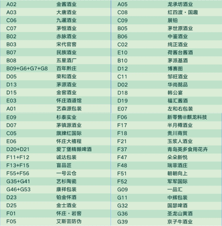 免费门票入口|万款名酒“炸”燃2024华南广州中酒展！-第4张图片