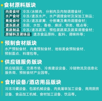 2024年3月武汉食材电商节【门票领取】-第2张图片