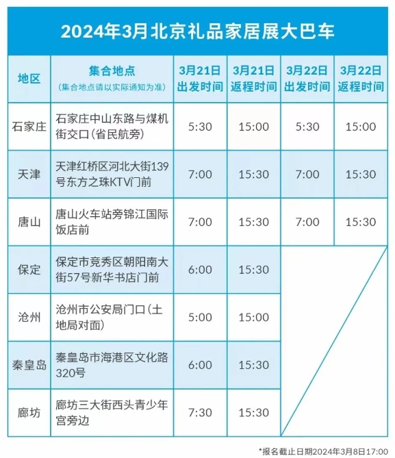 3.8号截止！最后8个名额！北京礼品展免费直通车预约通道即将关闭-第3张图片