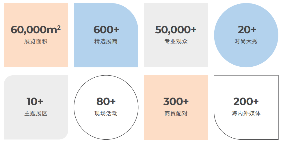 4月10日FS深圳国际服装供应链博览会再度起航！-第3张图片