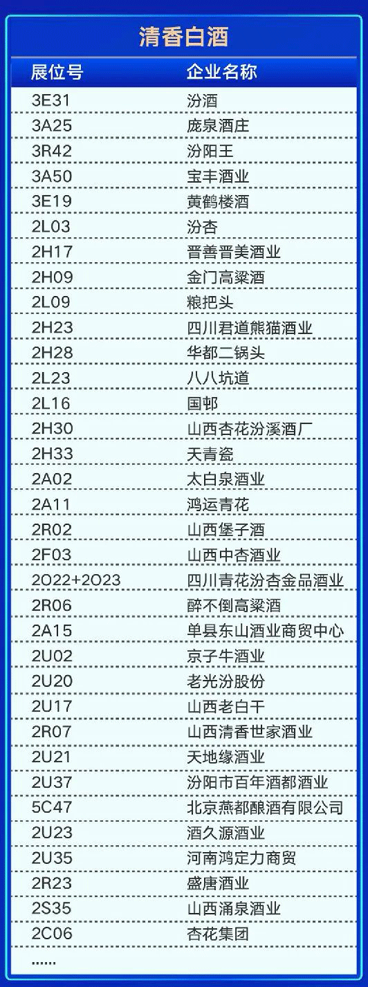 2024济南中酒展展商有哪些（附参展展商名单）-第3张图片