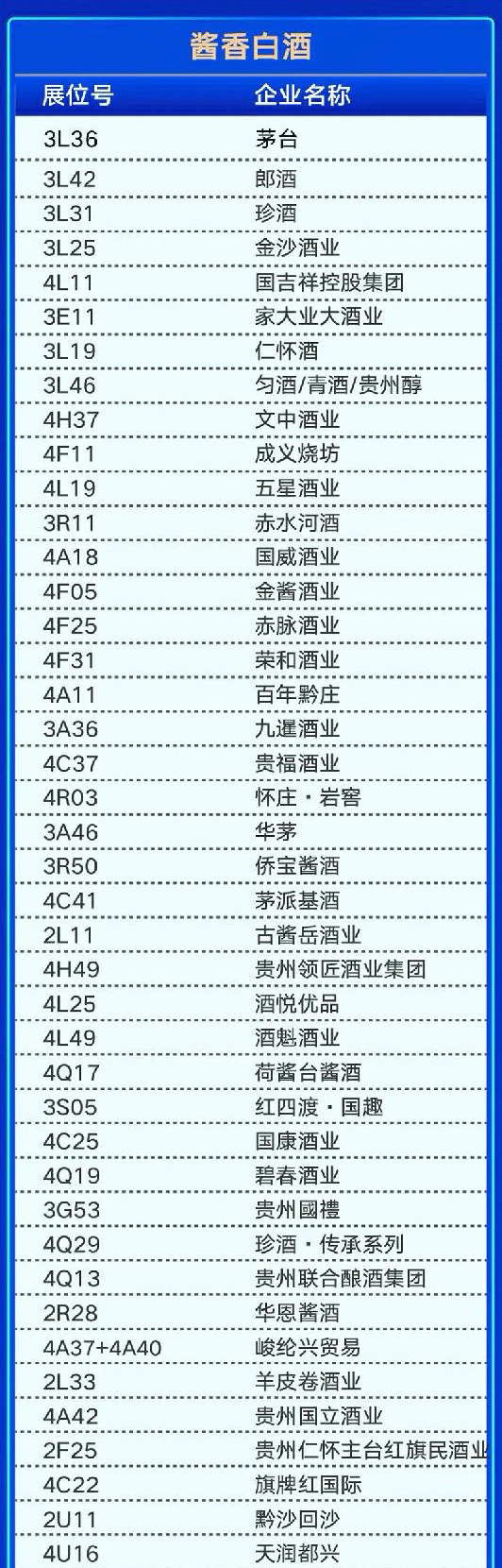 2024济南中酒展展商有哪些（附参展展商名单）-第4张图片