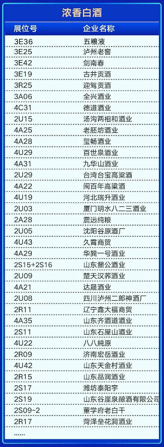 2024济南中酒展展商有哪些（附参展展商名单）-第2张图片