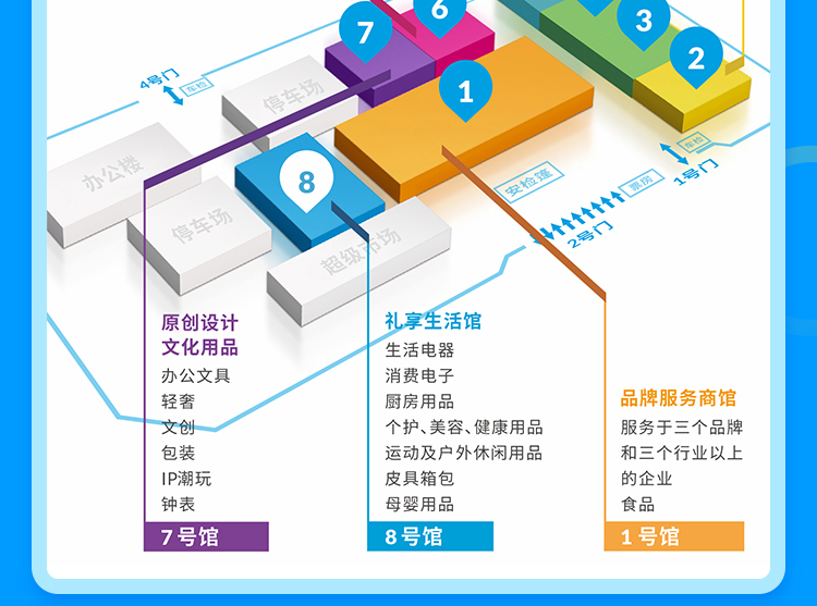 北京礼品展时间+门票+展会特色+参展品牌+展馆分布图等！-第6张图片