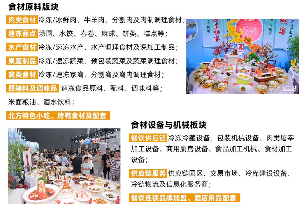 7月19日，京津冀食材电商节展会特色+展会活动，同期举办牛羊肉订货会-第3张图片