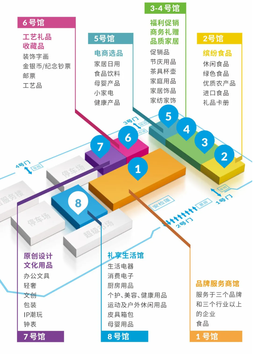 倒计时30天！北京礼品展逛展攻略（时间+地点+门票）-第3张图片