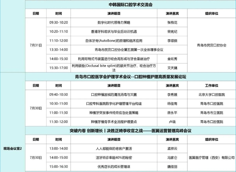 青岛口腔展逛展攻略（时间+展商推荐+日程安排）-第5张图片