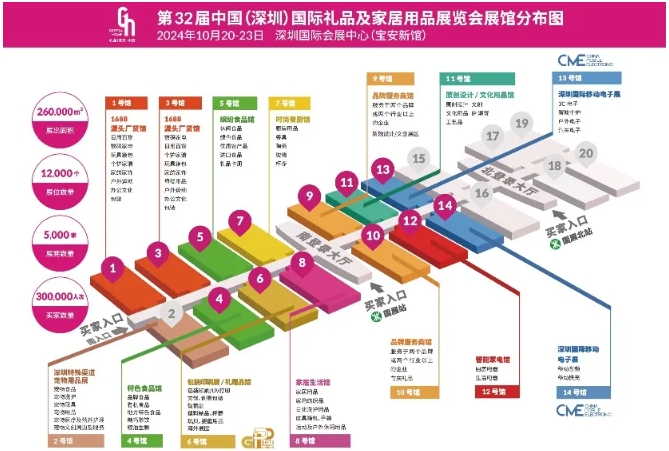 深圳宠物用品展它来啦！10月20-22日，深圳国际会展中心-第3张图片