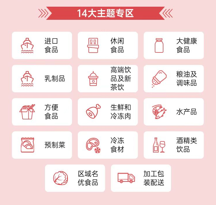 sial西雅国际食品展2024，9月2日盛大开幕！-第4张图片