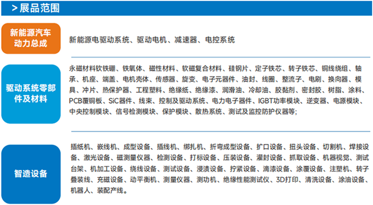 2025上海汽车动力系统技术展览会-第3张图片